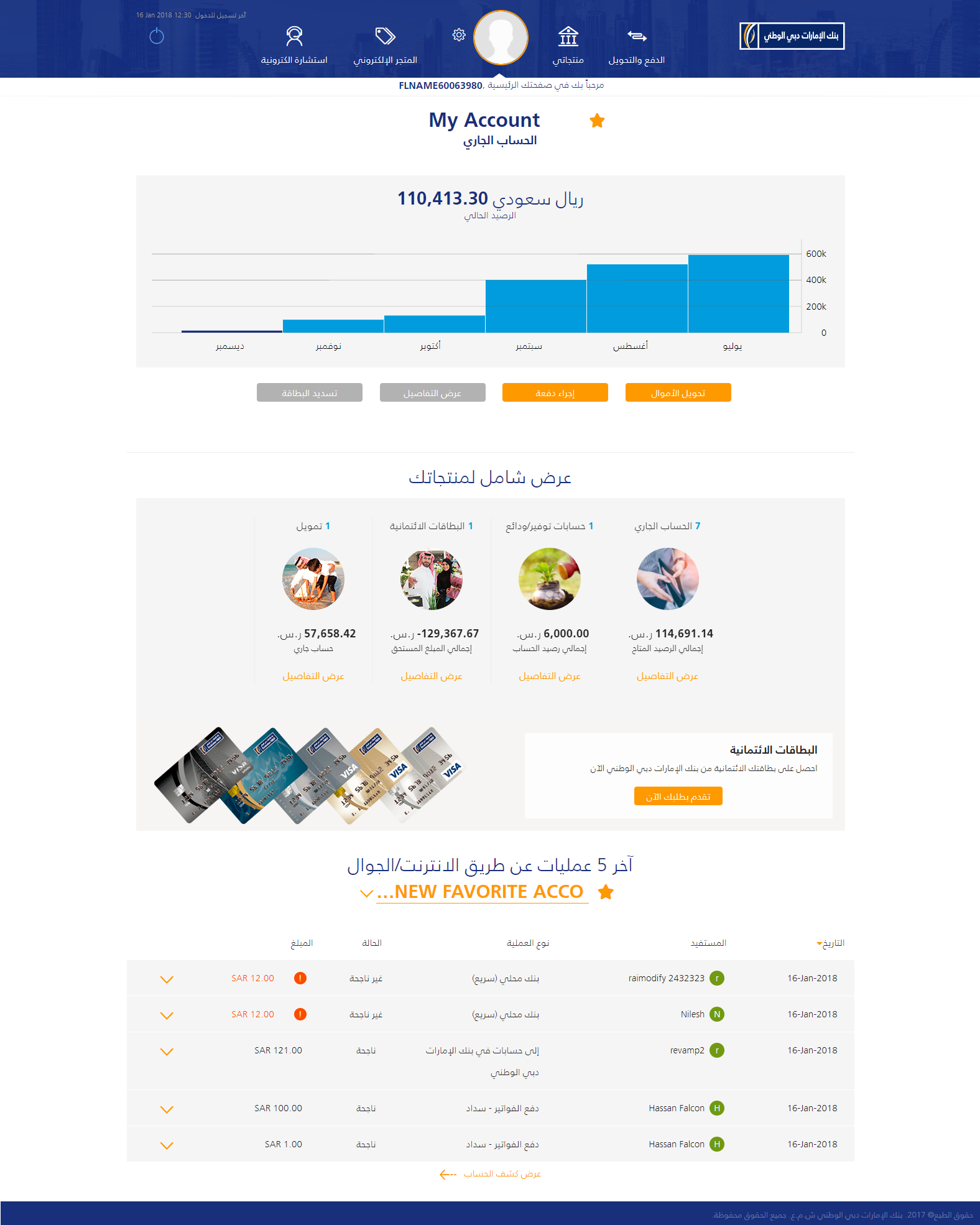 PromoCardHighlights  Welcome