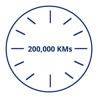 Extended warranty available